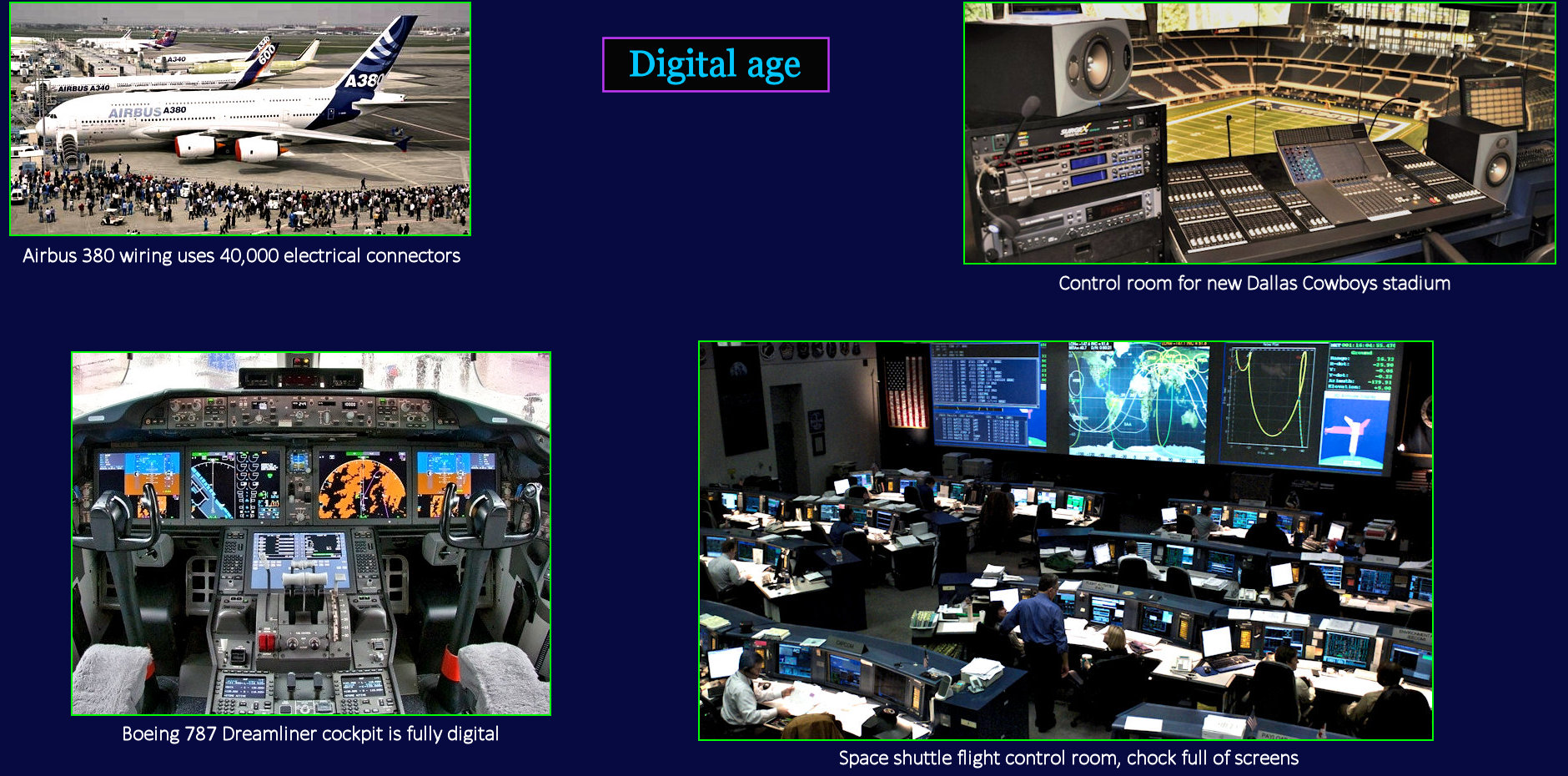 Airbus, Boeing 787, digital readouts,&emsp;2010s